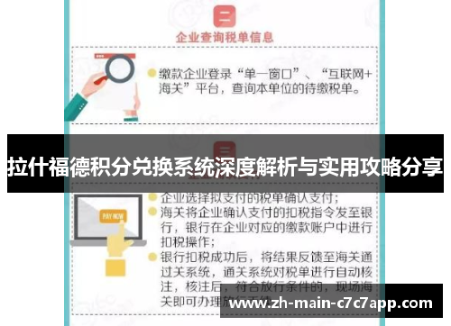 拉什福德积分兑换系统深度解析与实用攻略分享