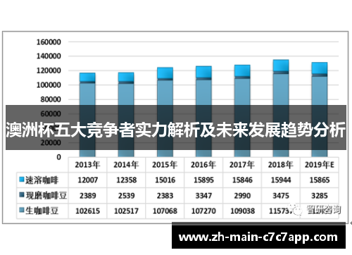 澳洲杯五大竞争者实力解析及未来发展趋势分析