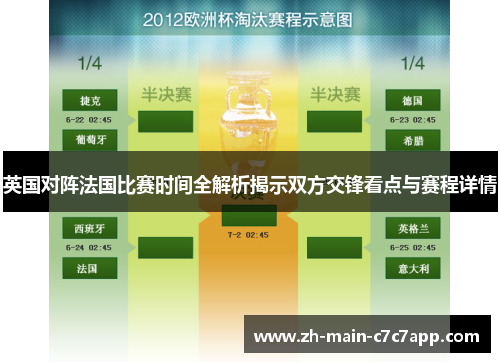 英国对阵法国比赛时间全解析揭示双方交锋看点与赛程详情