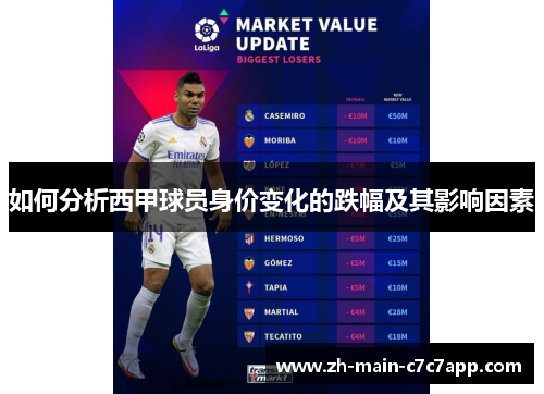 如何分析西甲球员身价变化的跌幅及其影响因素 如何分析西甲球员身价变化的跌幅及其影响因素