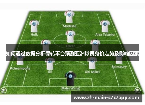 如何通过数据分析德转平台预测亚洲球员身价走势及影响因素