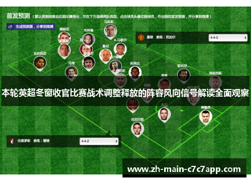 本轮英超冬窗收官比赛战术调整释放的阵容风向信号解读全面观察