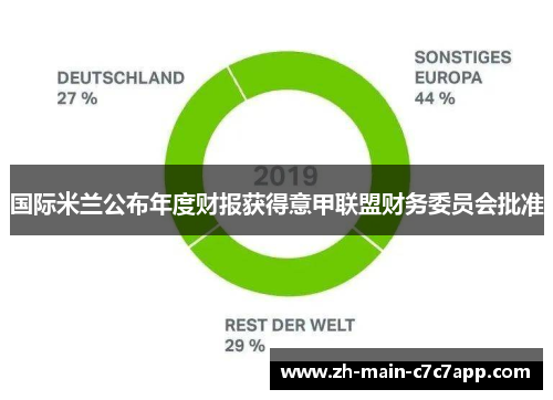 国际米兰公布年度财报获得意甲联盟财务委员会批准