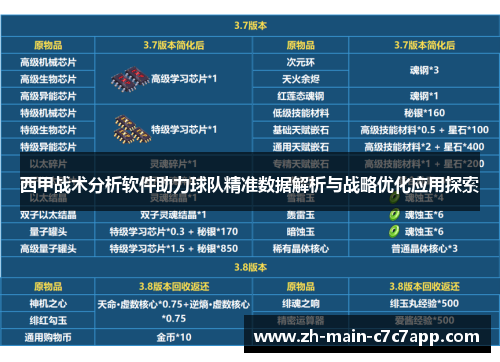 西甲战术分析软件助力球队精准数据解析与战略优化应用探索 西甲战术分析软件助力球队精准数据解析与战略优化应用探索