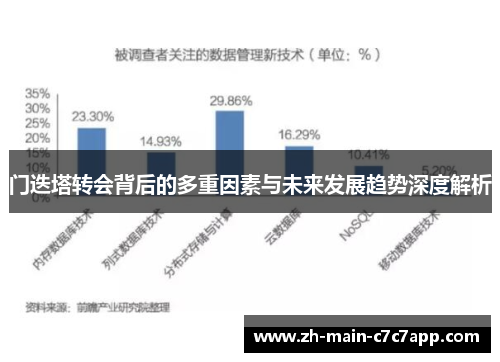 门迭塔转会背后的多重因素与未来发展趋势深度解析